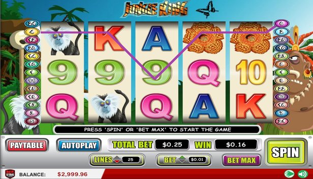 Which are the Basic 5 dragons mobile Parts of A casino slot games?