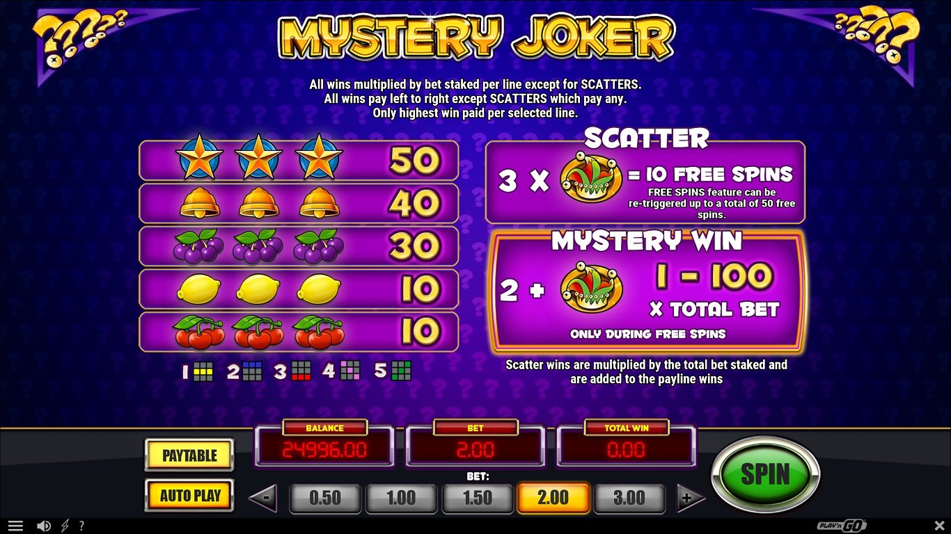 mystery joker slots review