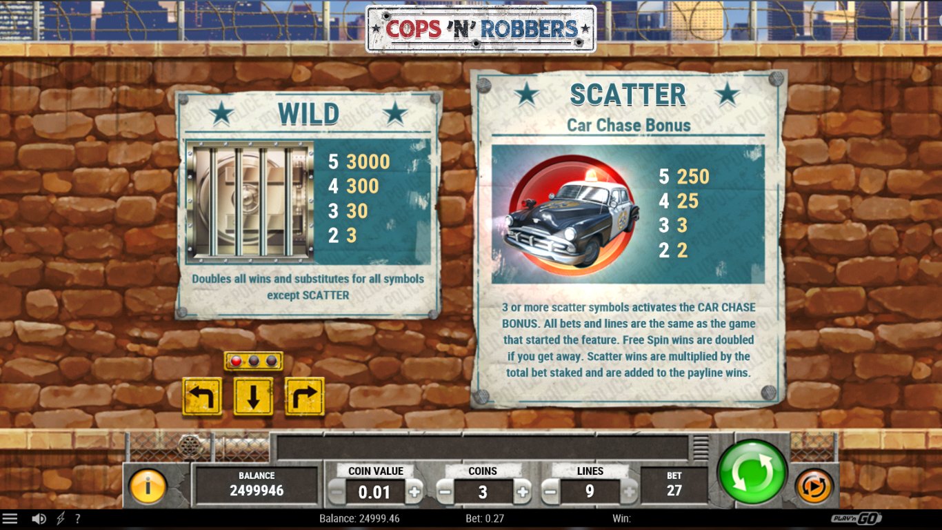 Slot Machines Cops ’n’ Robbers best mobile usa