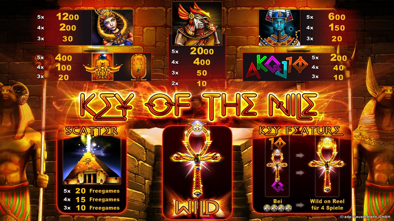 Key of the Nile Slot (Merkur Gaming) Review 2024 Demo Game