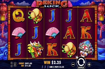 Peking Luck Slot (Pragmatic Play) Review 2024 & Demo Game