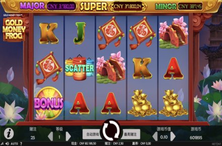 Gold Money Frog Slot (NetEnt) Review 2023 & Demo Game