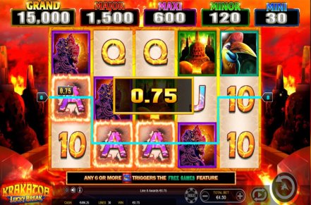 Krakatoa Slot (Ainsworth) Review 2024 & Demo Game