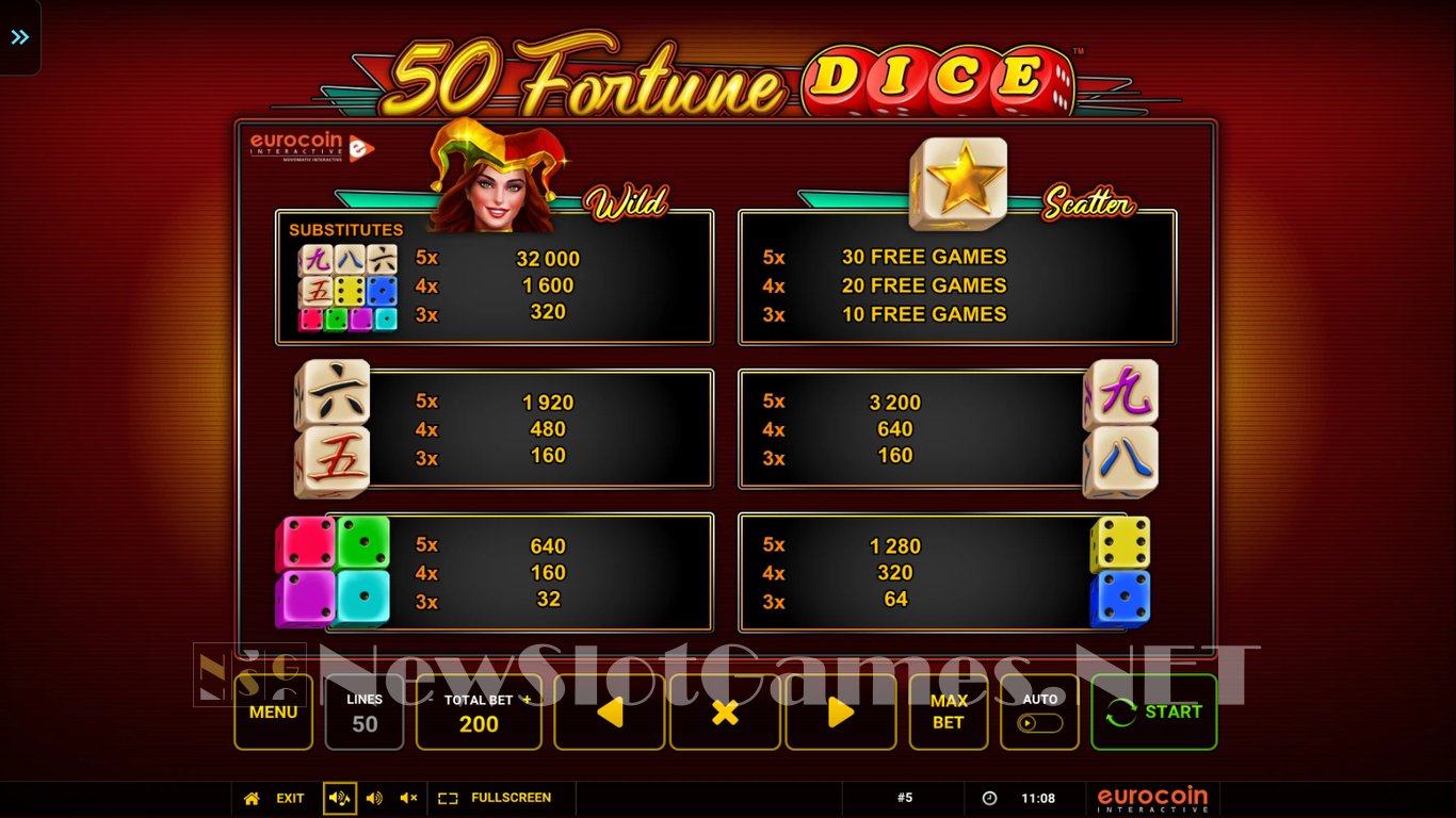 Slotted 50 Fortune Dice Free Online Slots Wygrywac