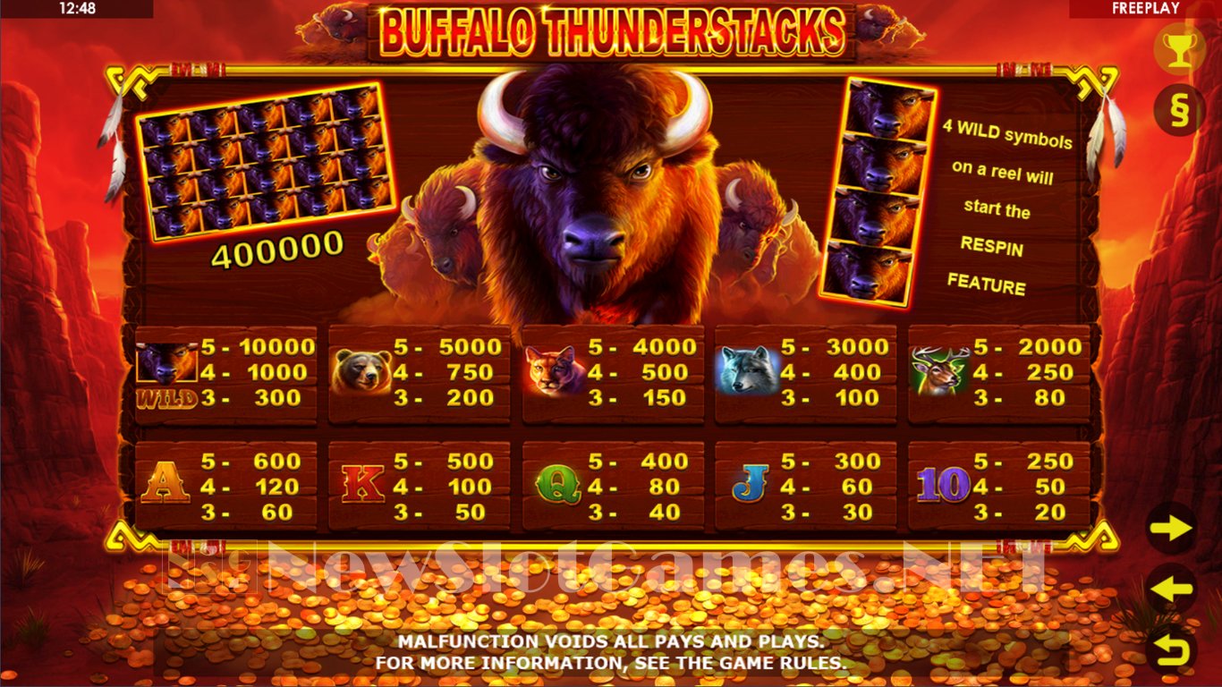buffalo extreme slot red hawk casino