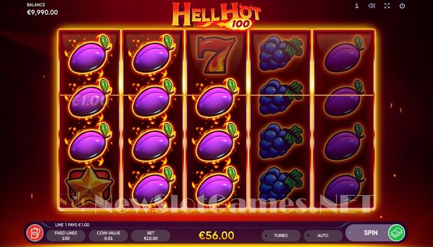 What's New About online casinos