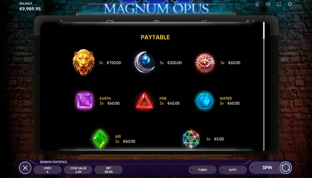 magnum bet slot