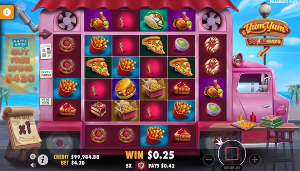 Dominance Megaways pirates slot machine Casino slots Scoring