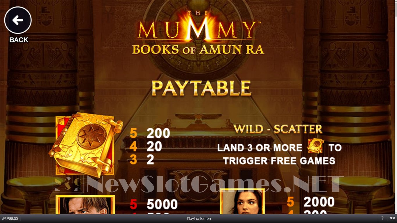 The Mummy Books of Amun Ra Slot (Playtech) Review 2024 & Demo Game