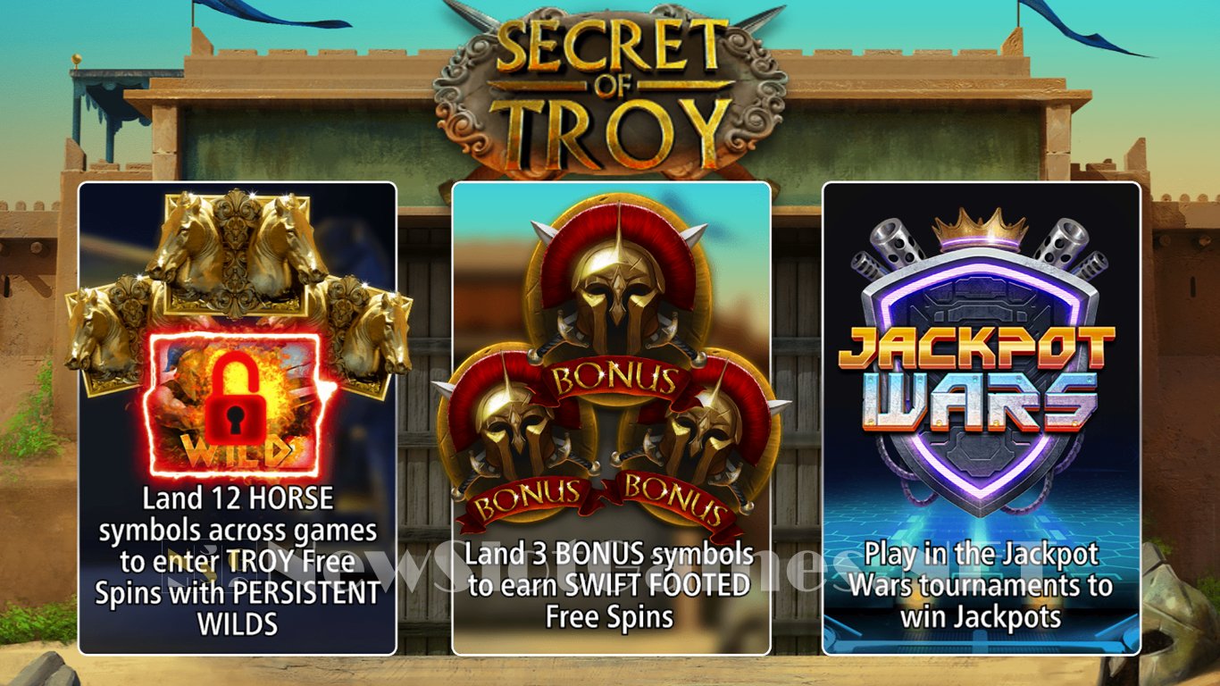 Secret of Troy