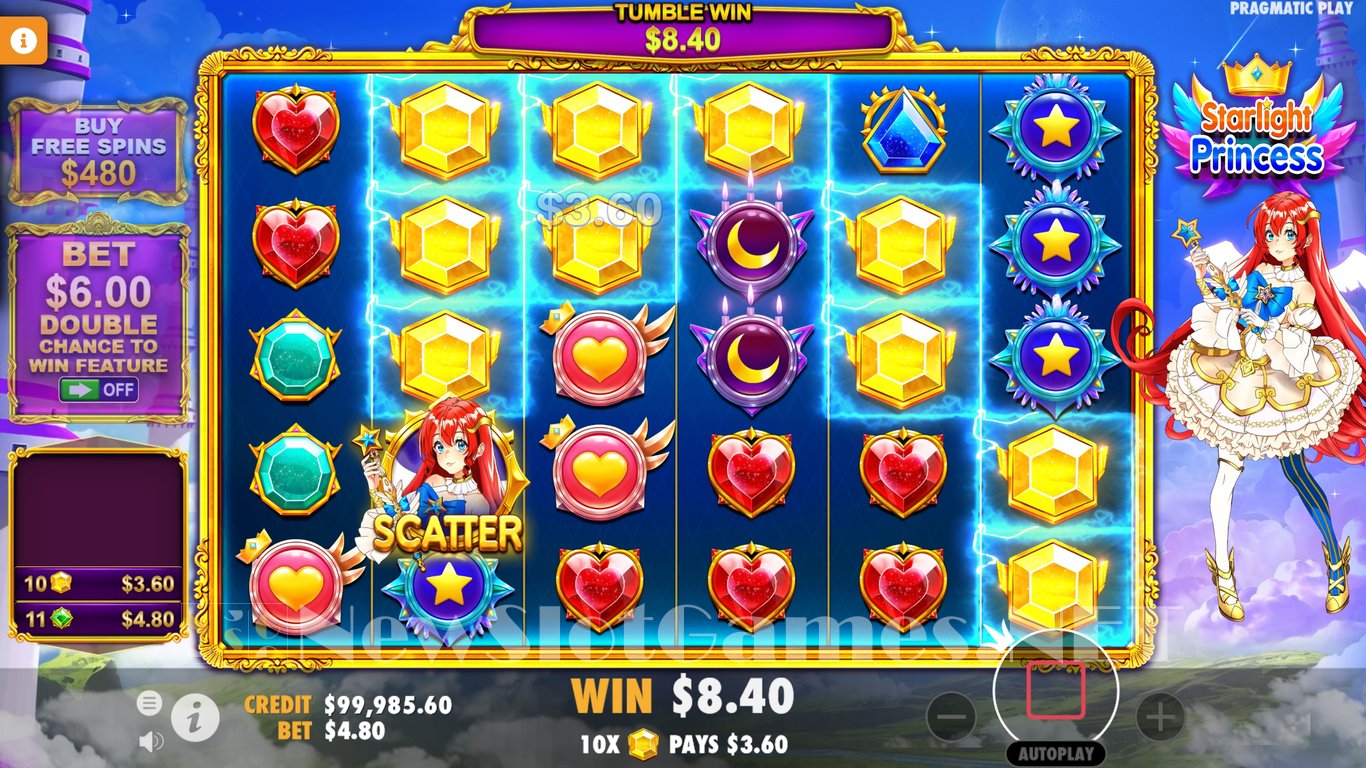 Analisis Popularitas Permainan Kasino Starlight Princess oleh Pragmatic Play