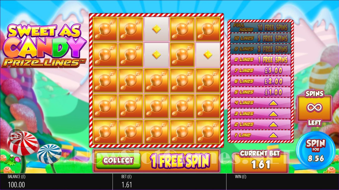 sweet as candy prize lines slot