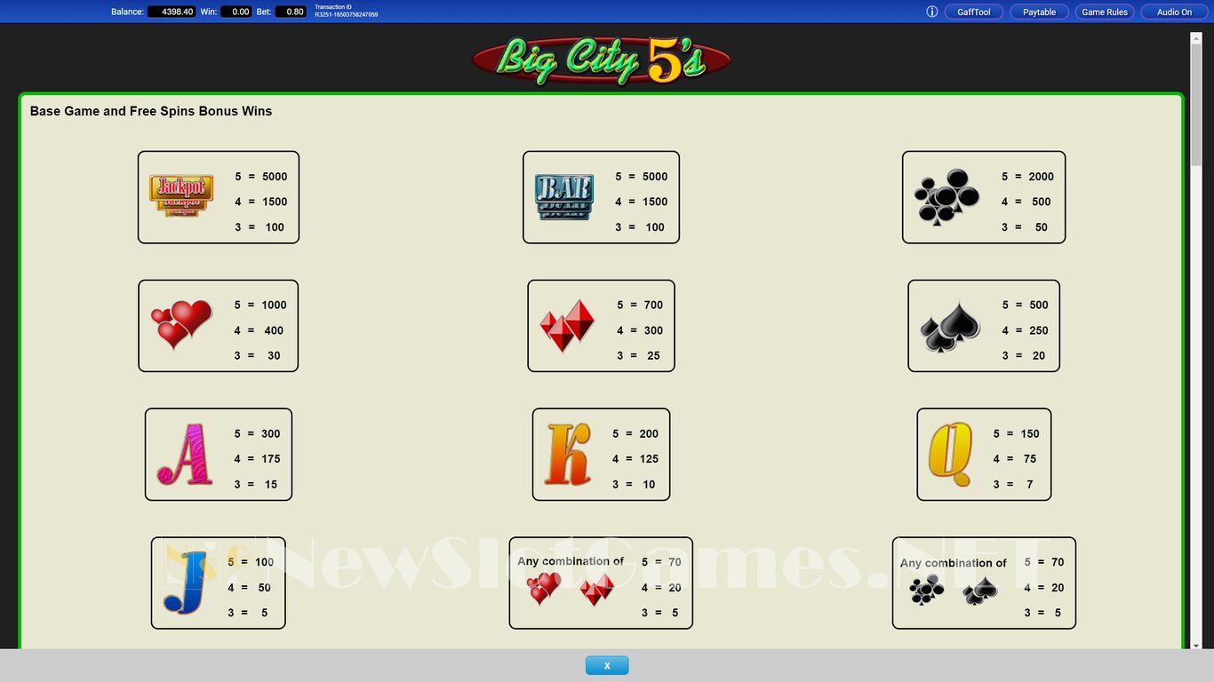 Big City 5s Igt Slot Review And Demo Game 8491