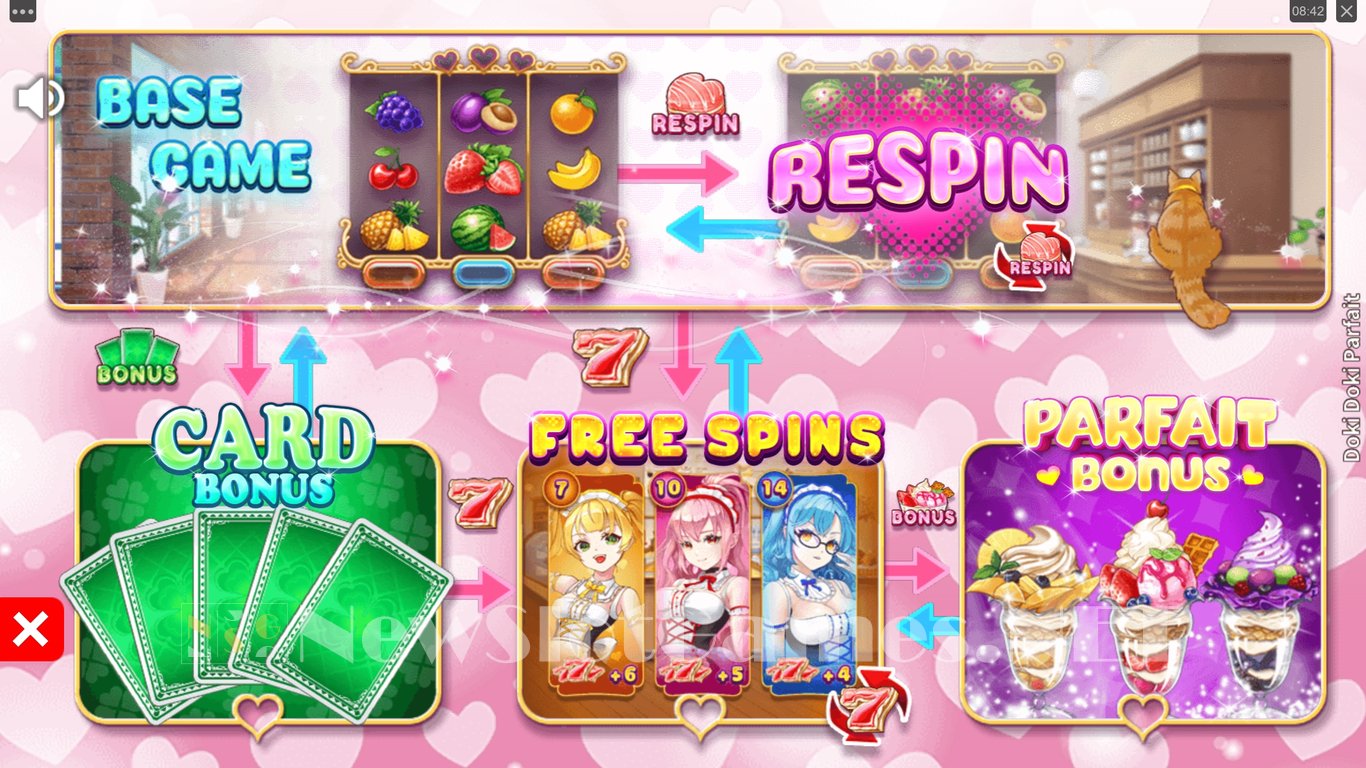 Doki Doki Parfait slot