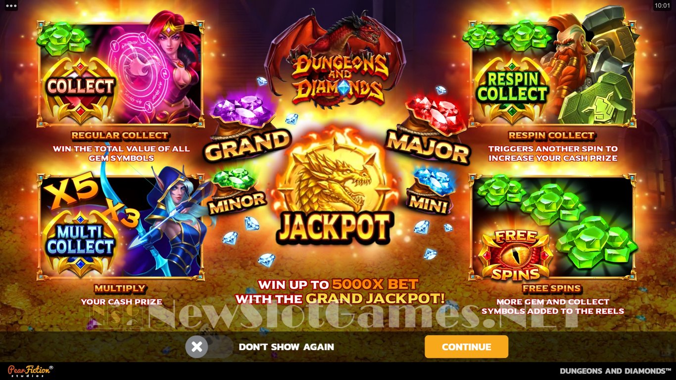 Slots demo sin registro