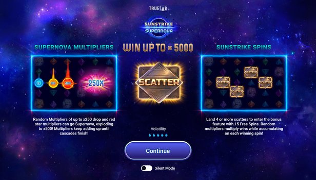 Split chilli fiesta slot play Away Position: Comment, Incentives & Totally free Gamble