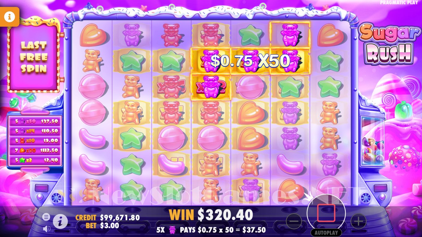 Sugar Rush Slot (Pragmatic Play) Review 2024 & Demo Game