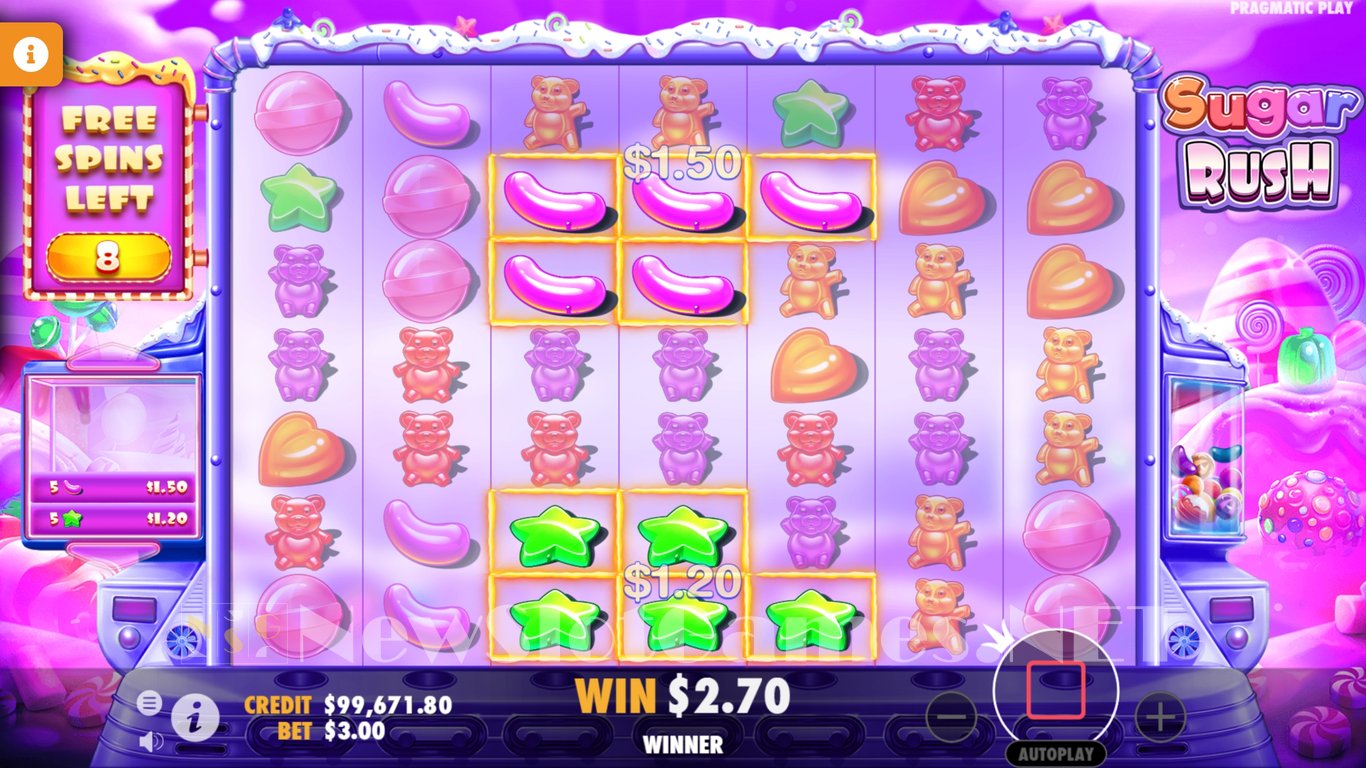 Sugar Rush Slot (Pragmatic Play) Review 2024 & Demo Game