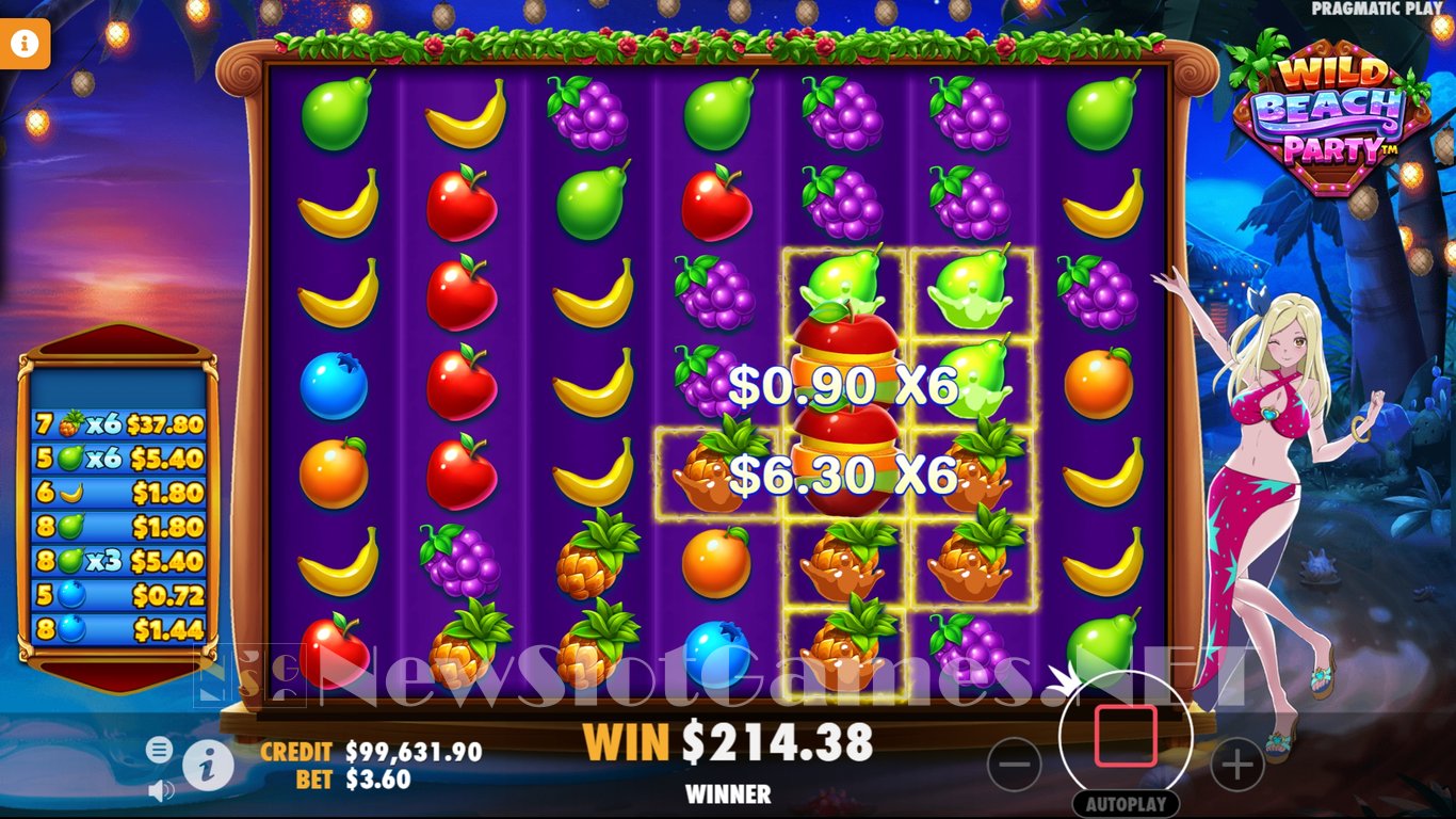 Wild Beach Party Slot (Pragmatic Play) Review 2024 & Demo Game