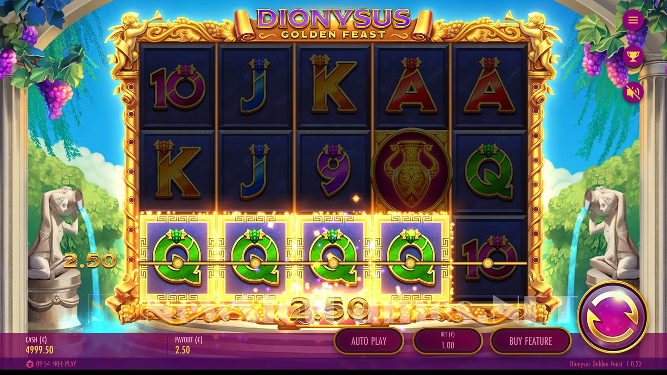 Dionysus Golden Feast Slot (Thunderkick) Review 2024 & Demo Game