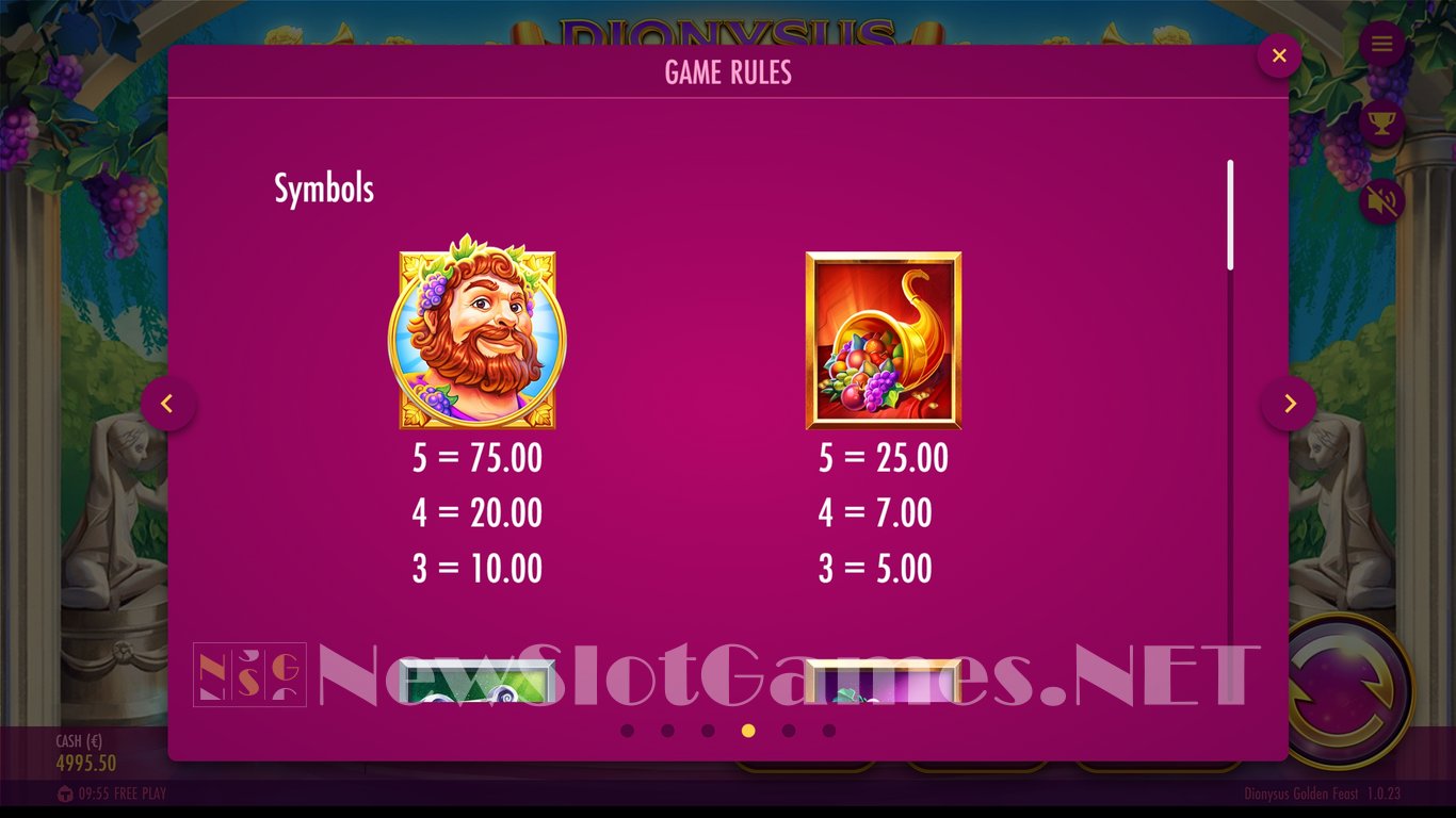 Dionysus Golden Feast Slot (Thunderkick) Review 2024 & Demo Game