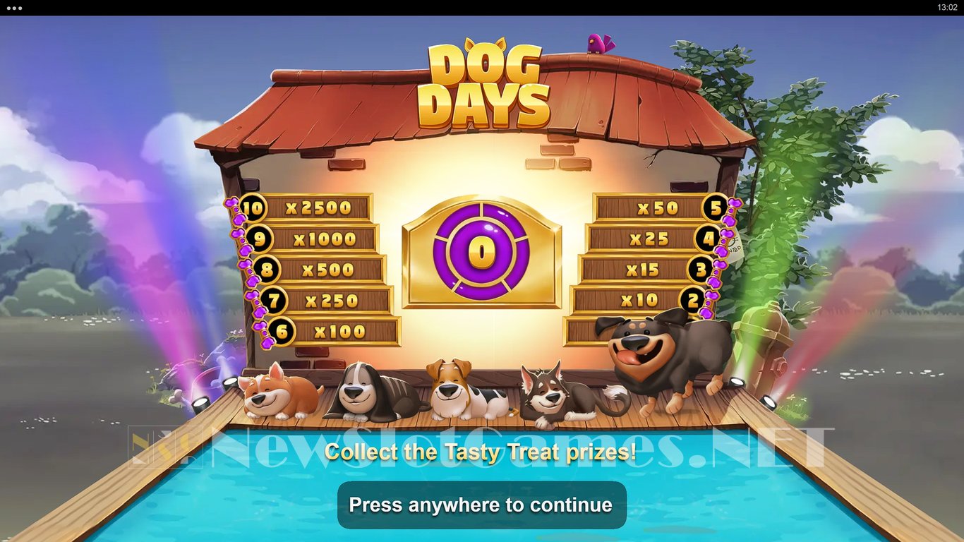 Dog Days Slot (Games Global) Review 2024 & Demo Game