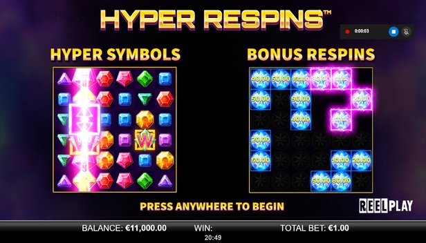 Hyper Respins Slot (Yggdrasil) Review 2023 & Free Demo Game