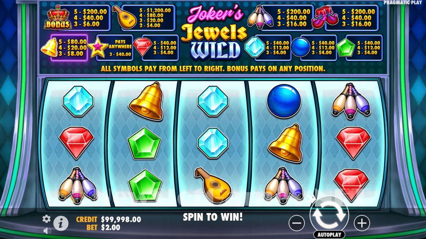 Smart People Do Sweet Bonanza Slot: Best Online Casino Game for Candy Lovers :)