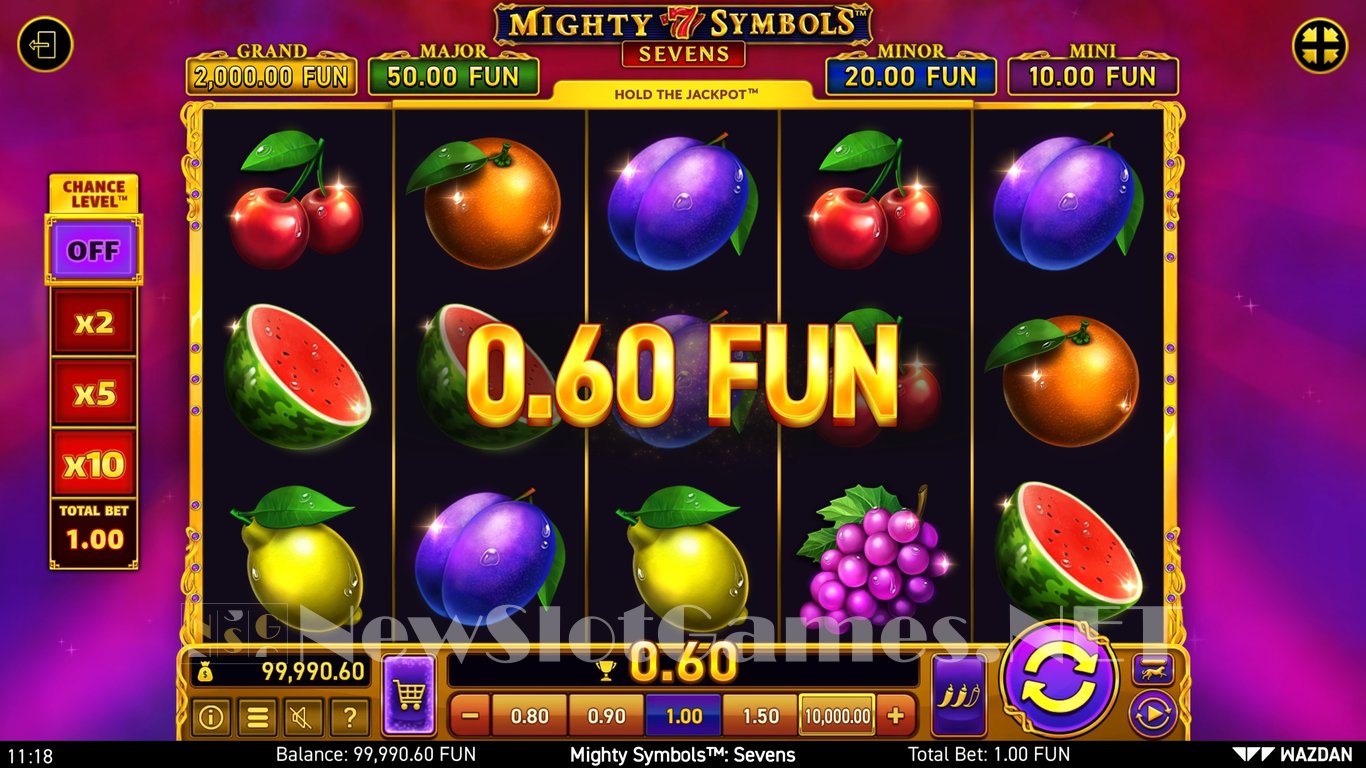 Mighty Symbols™ Sevens Slot (Wazdan) Review 2024 & Demo Game