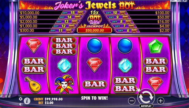 The Difference Between Sweet Bonanza: The Best Slot Game for Candy Lovers And Search Engines