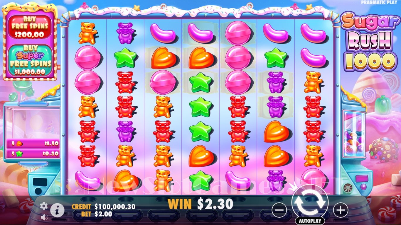 Sugar Rush 1000 Slot (Pragmatic Play) Review 2024 & Demo Game